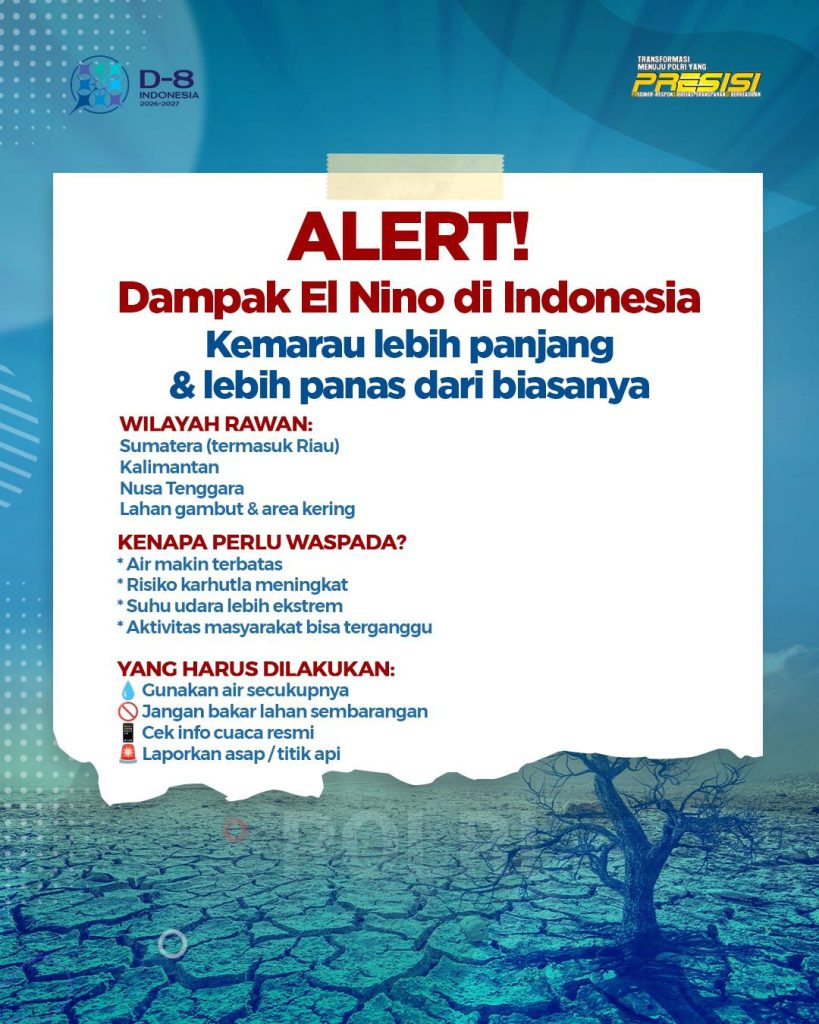 Waspada Dampak El Niño: Potensi Kemarau Panjang dan Karhutla di Indonesia