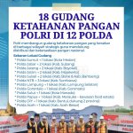Perkuat Ketahanan Nasional, Polri Bangun 18 Gudang Pangan Strategis di 12 Polda