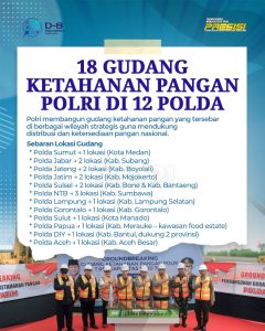 Perkuat Ketahanan Nasional, Polri Bangun 18 Gudang Pangan Strategis di 12 Polda