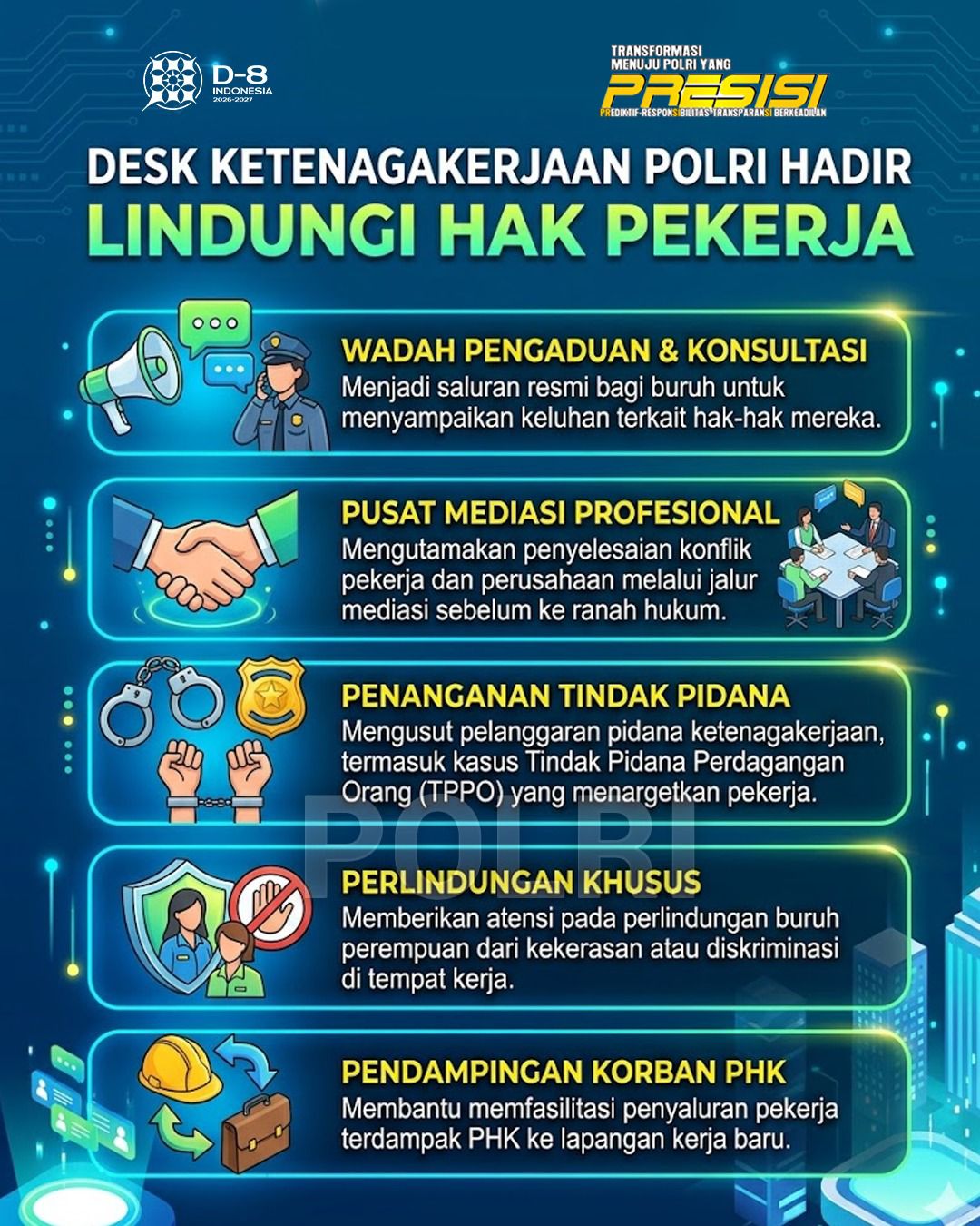 Polri Hadirkan Desk Ketenagakerjaan: Garda Terdepan Pelindungan Buruh dan Pekerja Indonesia