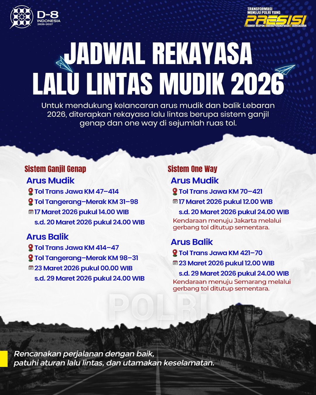 Mudik Lebaran 2026: Korlantas Polri Terapkan One Way dan Ganjil Genap di Tol Trans Jawa & Merak