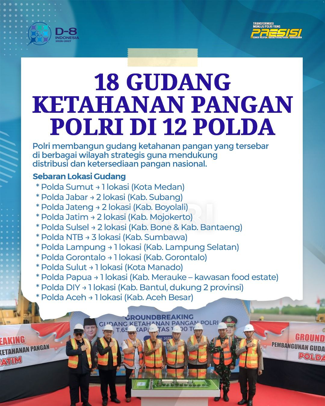 Perkuat Ketahanan Nasional, Polri Bangun 18 Gudang Pangan Strategis di 12 Polda