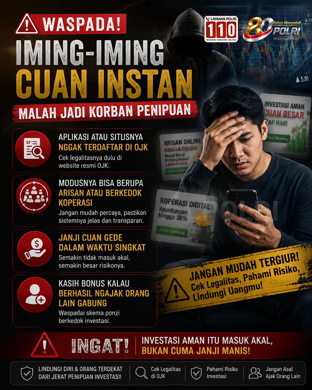 Kementerian Kominfo Imbau Masyarakat Waspada Investasi Bodong: Kenali Modus Cuan Instan dan Cek Legalitas